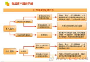 15寸安卓平板電腦與工業一體機的融合 觸摸一體機的現代計算新范式
